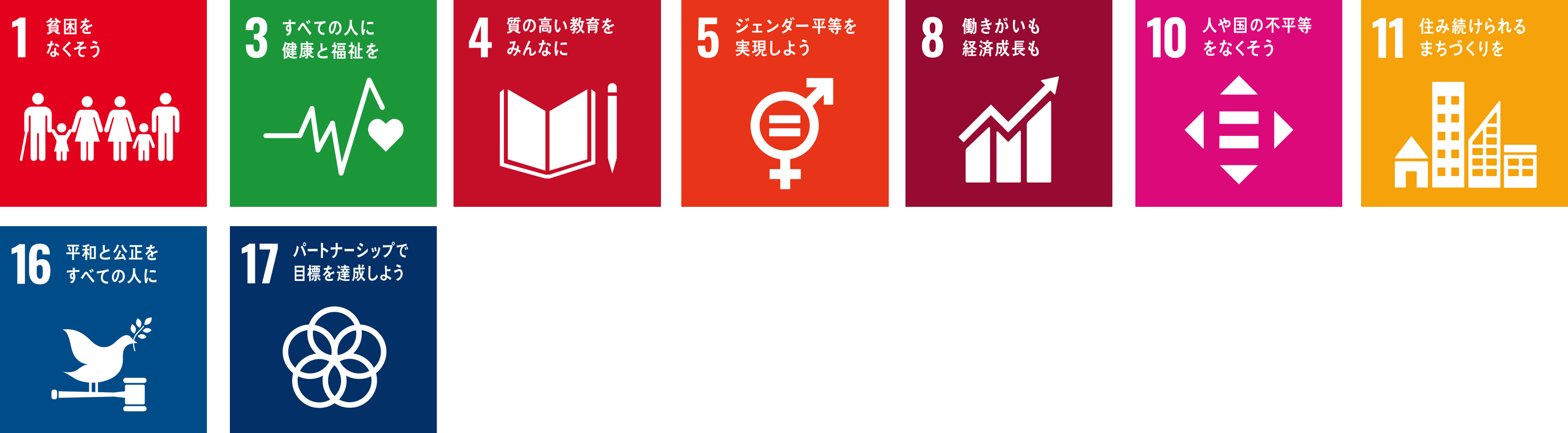 目標 1 貧困をなくそう 目標 3 すべての人に健康と福祉を 目標 4 質の高い教育をみんなに 目標 5 ジェンダー平等を実現しよう 目標 7 エネルギーをみんなにそしてクリーンに 目標 8 働きがいも経済成長も 目標 10 人や国の不平等をなくそう 目標 11 住み続けられるまちづくりを 目標 16 平和と公正をすべての人に 目標 17 パートナーシップで目標を達成しよう