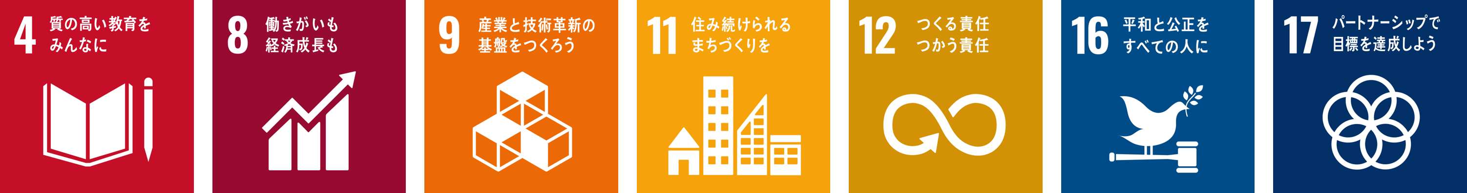 目標 4 質の高い教育をみんなに 目標 8 働きがいも経済成長も 目標 9 産業と技術革新の基盤を作ろう 目標 12 つくる責任つかう責任 目標 13 気候変動に具体的な対策を 目標 16 平和と公正をすべての人に