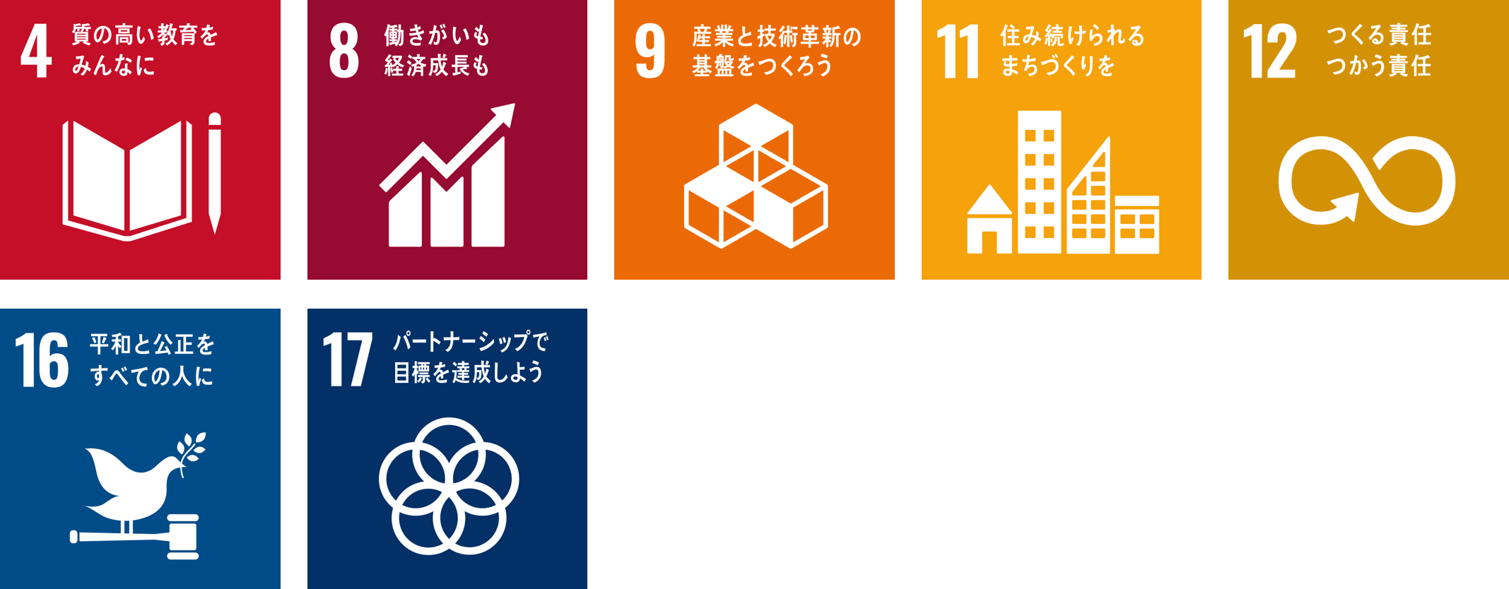 目標 4 質の高い教育をみんなに 目標 8 働きがいも経済成長も 目標 9 産業と技術革新の基盤を作ろう 目標 12 つくる責任つかう責任 目標 13 気候変動に具体的な対策を 目標 16 平和と公正をすべての人に