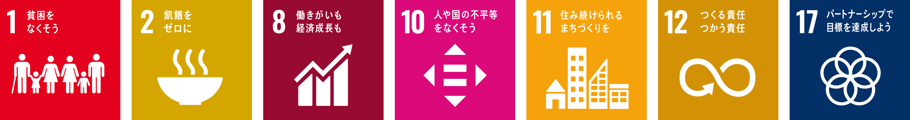 目標 1 貧困をなくそう 目標 8 働きがいも経済成長も 目標 11 住み続けられるまちづくりを 目標 17 パートナーシップで目標を達成しよう