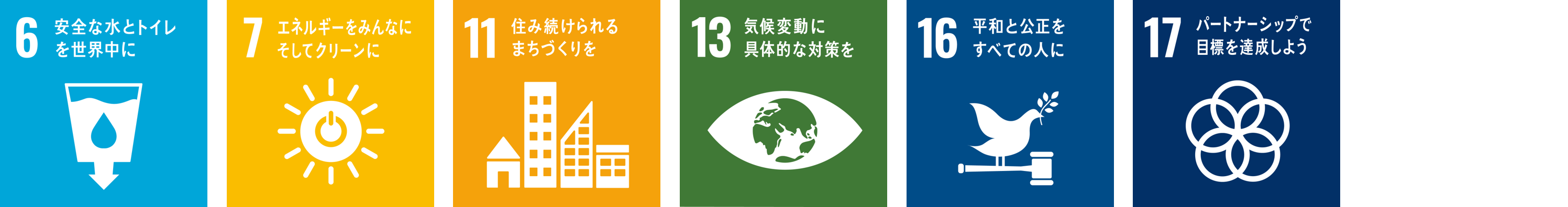 目標 7 エネルギーをみんなにそしてクリーンに 目標 11 住み続けられるまちづくりを 目標 12 つくる責任つかう責任 目標 17 パートナーシップで目標を達成しよう