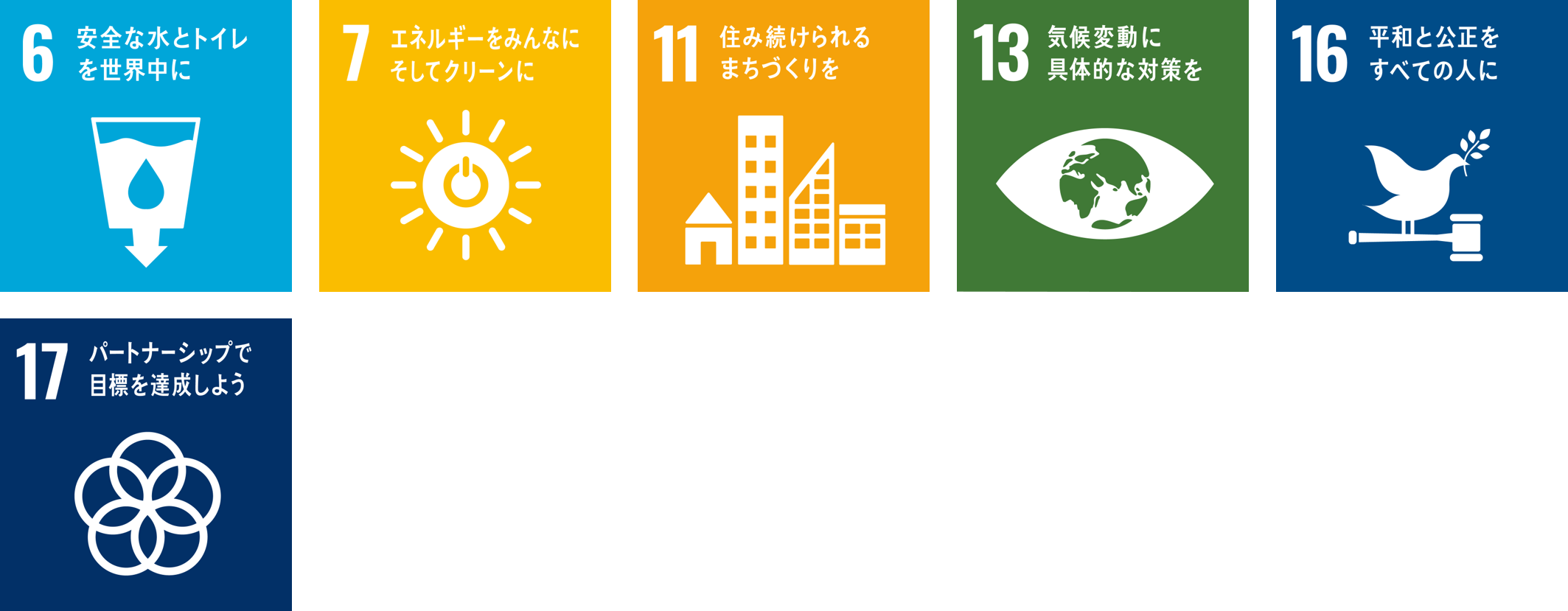 目標 7 エネルギーをみんなにそしてクリーンに 目標 11 住み続けられるまちづくりを 目標 12 つくる責任つかう責任 目標 17 パートナーシップで目標を達成しよう