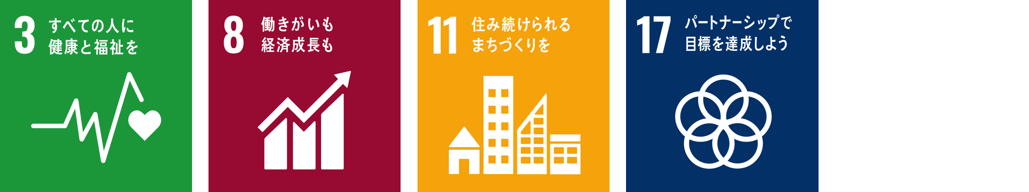 目標 8 働きがいも経済成長も 目標 17 パートナーシップで目標を達成しよう