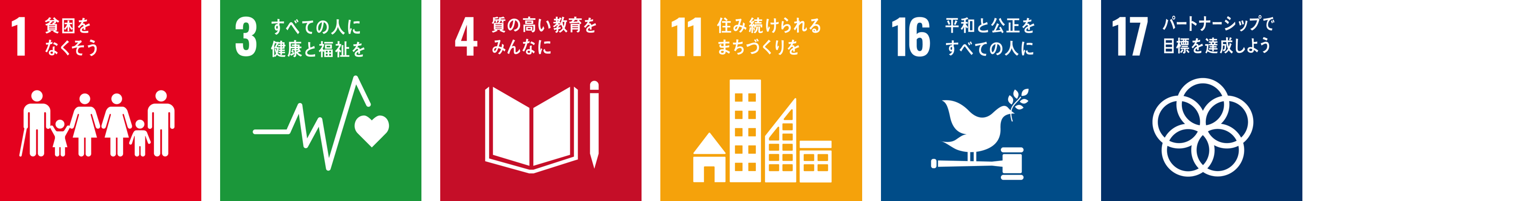 目標 1 貧困をなくそう 目標 4 質の高い教育をみんなに 目標 10 人や国の不平等をなくそう 目標 11 住み続けられるまちづくりを 目標 17 パートナーシップで目標を達成しよう