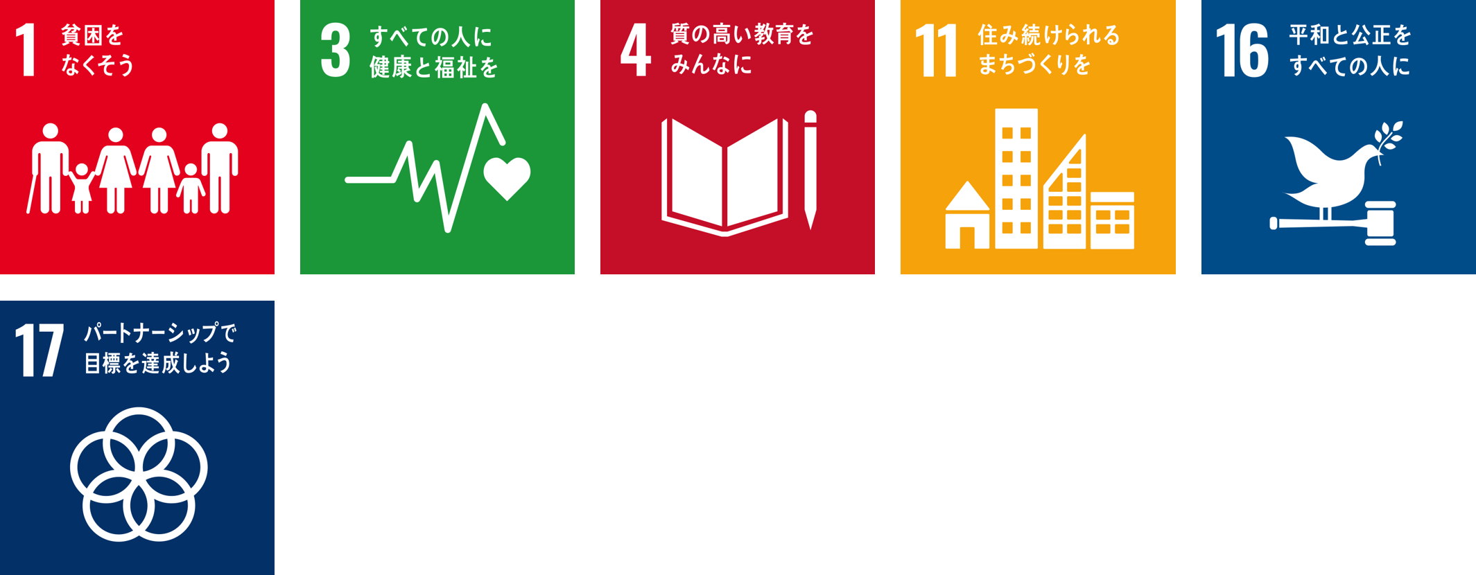 目標 1 貧困をなくそう 目標 4 質の高い教育をみんなに 目標 10 人や国の不平等をなくそう 目標 11 住み続けられるまちづくりを 目標 17 パートナーシップで目標を達成しよう