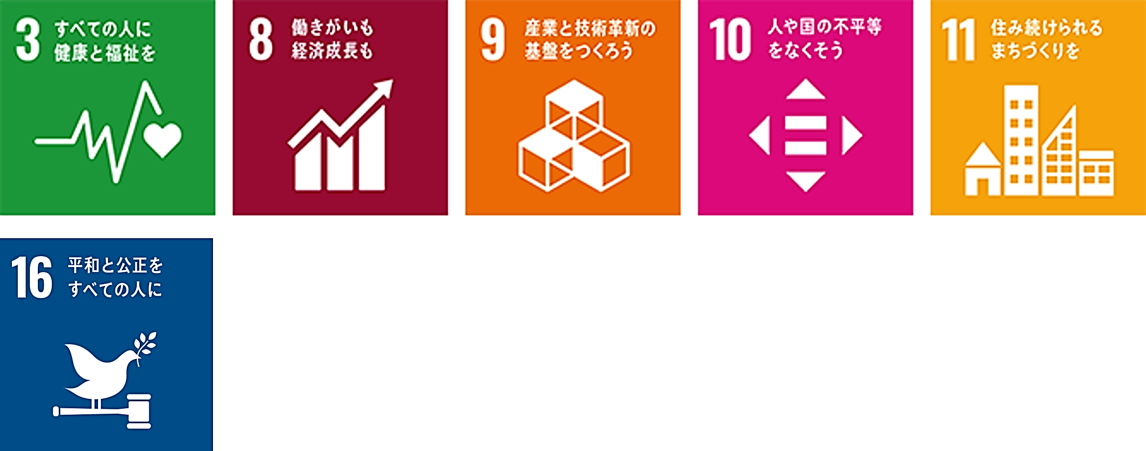 目標 3 すべての人に健康と福祉を 目標 8 働きがいも経済成長も 目標 9 産業と技術革新の基盤を作ろう 目標 10 人や国の不平等をなくそう 目標 11 住み続けられるまちづくりを 目標 15 陸の豊かさも守ろう 目標 16 平和と公正をすべての人に