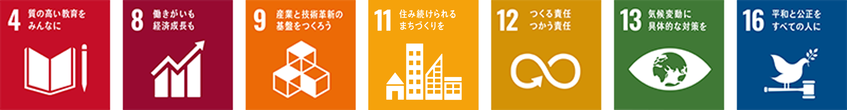 目標 4 質の高い教育をみんなに 目標 8 働きがいも経済成長も 目標 9 産業と技術革新の基盤を作ろう 目標 12 つくる責任つかう責任 目標 13 気候変動に具体的な対策を 目標 16 平和と公正をすべての人に