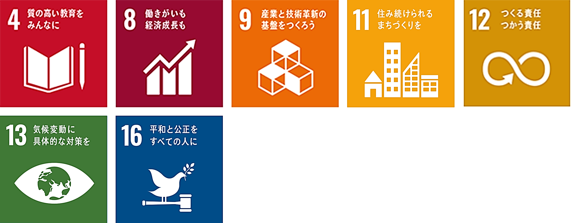 目標 4 質の高い教育をみんなに 目標 8 働きがいも経済成長も 目標 9 産業と技術革新の基盤を作ろう 目標 12 つくる責任つかう責任 目標 13 気候変動に具体的な対策を 目標 16 平和と公正をすべての人に