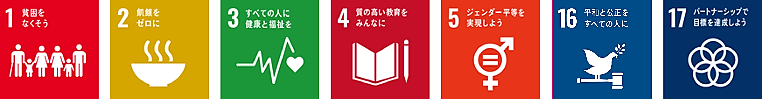 目標 2 飢饉をゼロに 目標 3 すべての人に健康と福祉を 目標 4 質の高い教育をみんなに 目標 5 ジェンダー平等を実現しよう 目標 6 安全な水とトイレを世界中に 目標 10 人や国の不平等をなくそう 目標 11 住み続けられるまちづくりを 目標 12 つくる責任つかう責任 目標 17 パートナーシップで目標を達成しよう