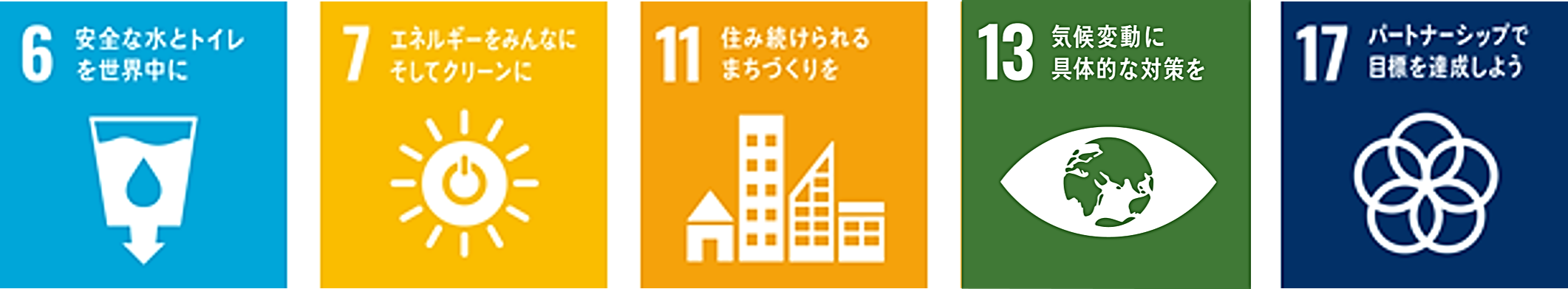 目標 7 エネルギーをみんなにそしてクリーンに 目標 11 住み続けられるまちづくりを 目標 12 つくる責任つかう責任 目標 17 パートナーシップで目標を達成しよう