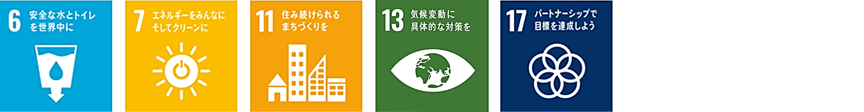 目標 7 エネルギーをみんなにそしてクリーンに 目標 11 住み続けられるまちづくりを 目標 12 つくる責任つかう責任 目標 17 パートナーシップで目標を達成しよう