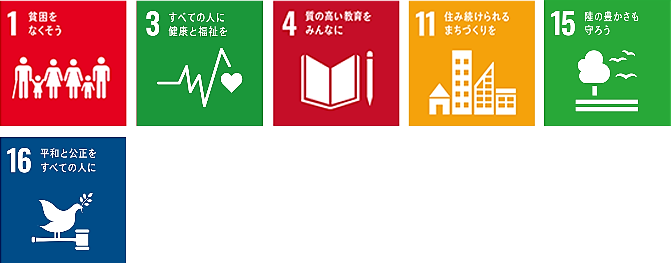 目標 1 貧困をなくそう 目標 4 質の高い教育をみんなに 目標 10 人や国の不平等をなくそう 目標 11 住み続けられるまちづくりを 目標 17 パートナーシップで目標を達成しよう