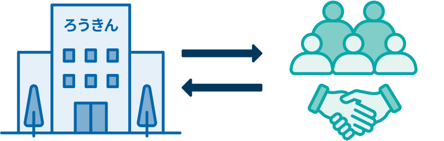 ろうきんと働く仲間の関係を示した図解。