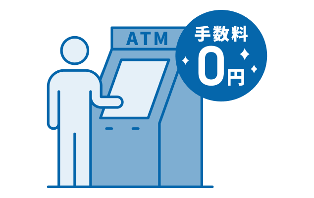 ATM手数料0円