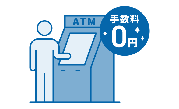 ATM手数料0円