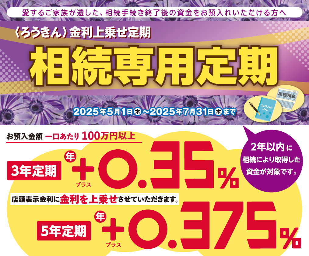 〈ろうきん〉金利上乗せ定期 相続専用定期