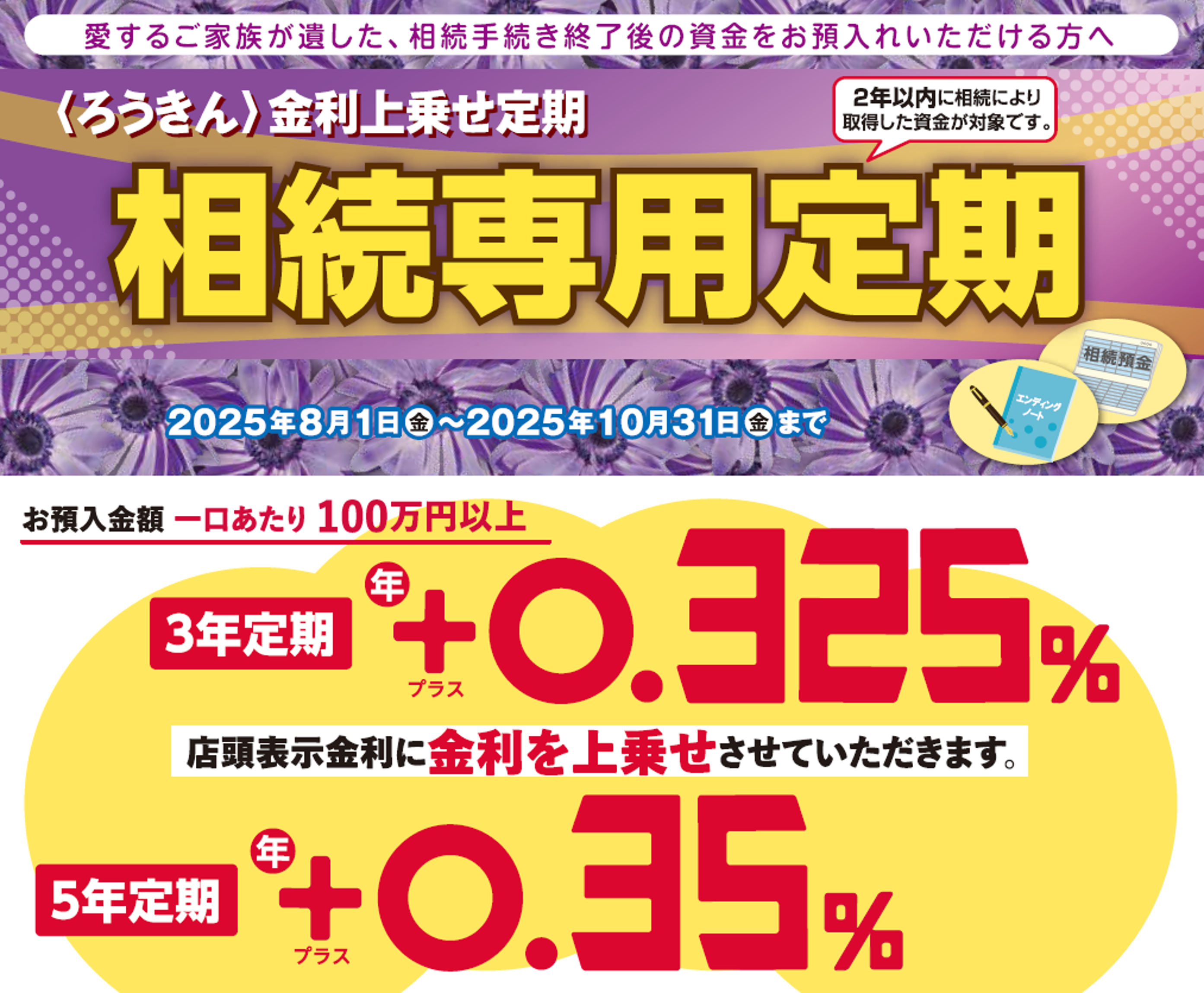 〈ろうきん〉金利上乗せ定期 相続専用定期