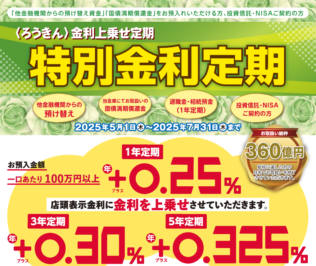 特別金利定期チラシ