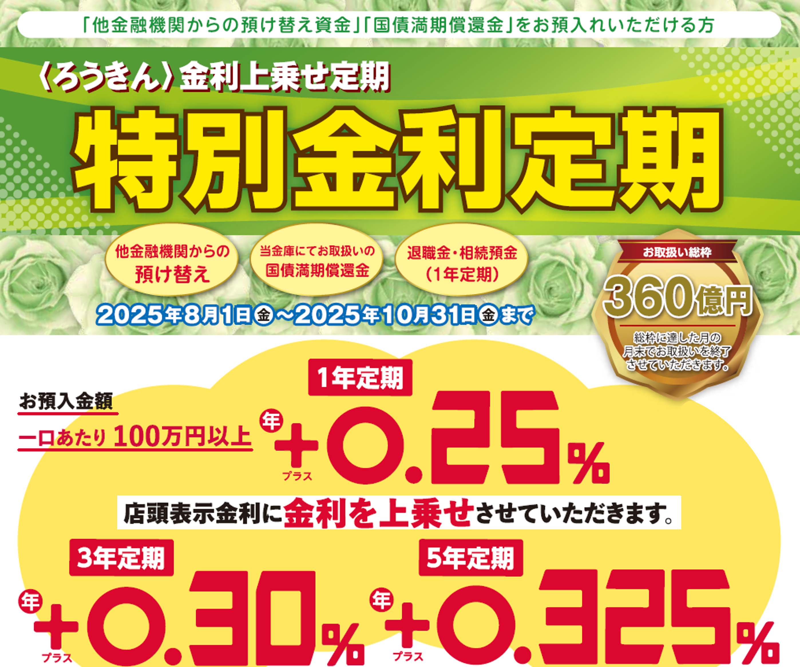 特別金利定期チラシ