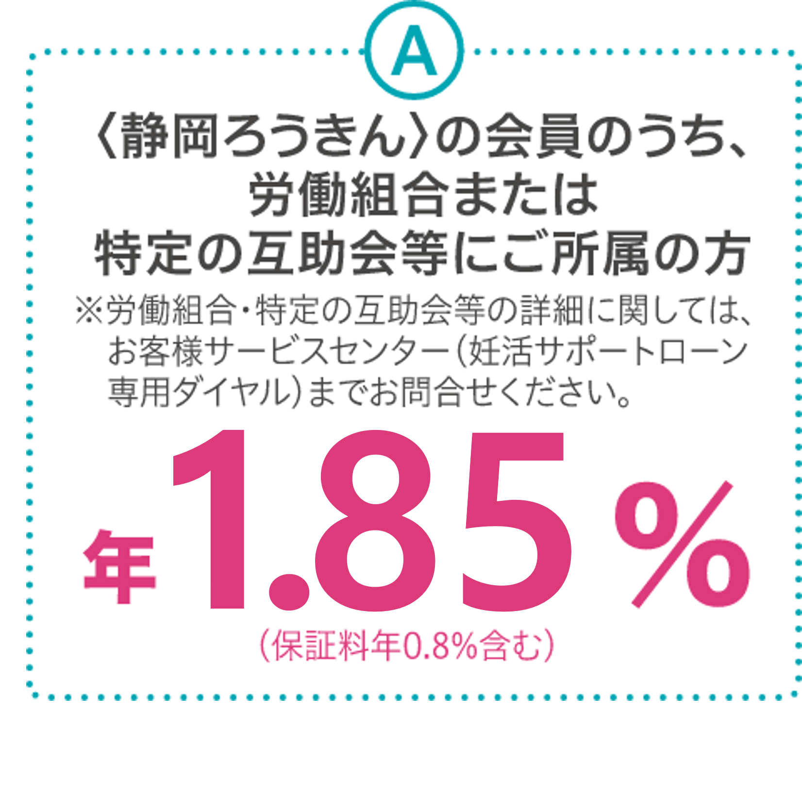 A 〈静岡ろうきん〉の会員のうち、労働組合または特定の互助会等にご所属の方 年1.85%（保証料年0.8%含む）